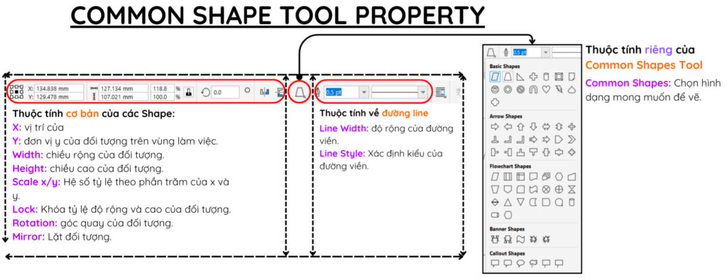Thuộc tính Common Shapes Tool