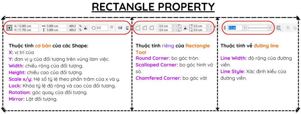 Thuộc tính Rectangle Tool