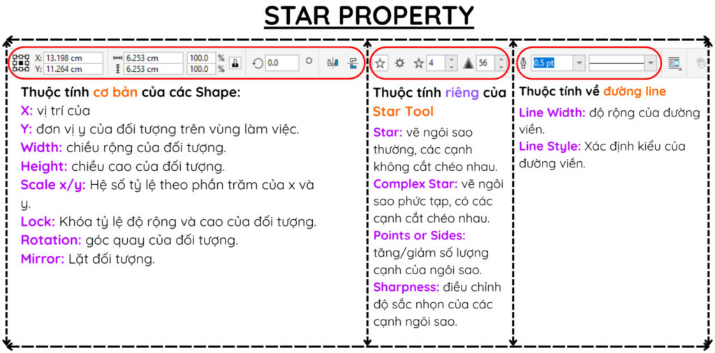 Thuộc tính Star Tool